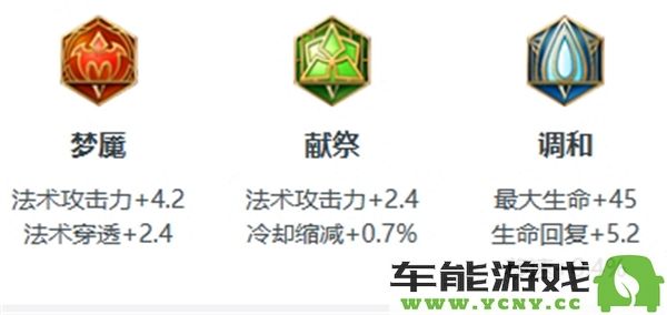 2024年王者荣耀中太乙真人最佳装备搭配推荐