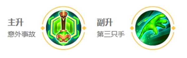 2024年王者荣耀中太乙真人最佳装备搭配推荐