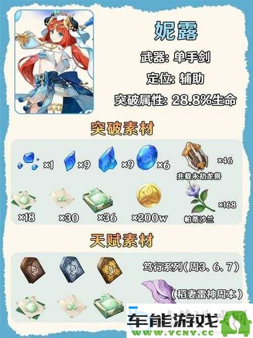 水中绽放的梦幻花朵——原神妮露武器的最佳选择解析