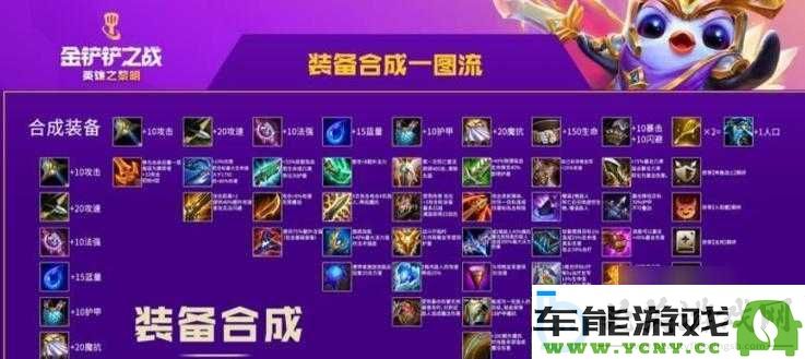 弹壳特攻队装备升级秘籍：获取金色装备的详细解锁与升级技巧分析
