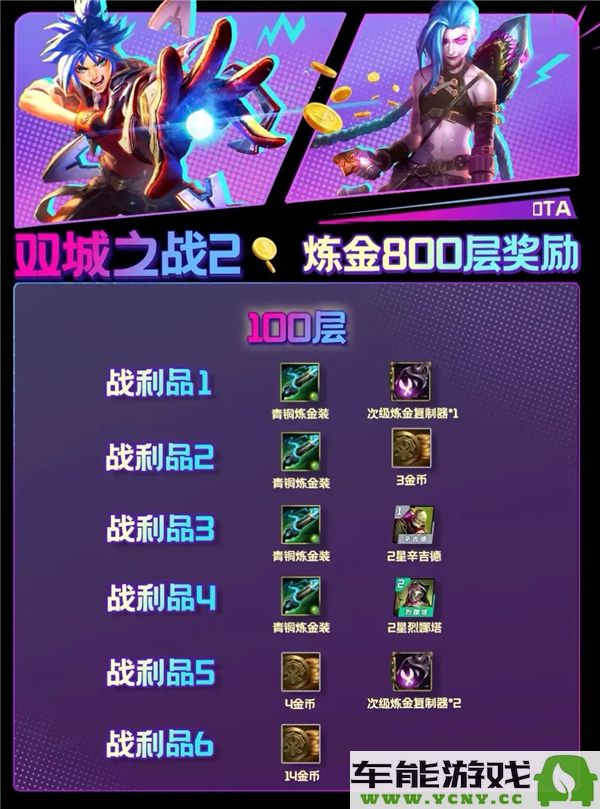 金铲铲之战云顶之弈s13炼金男爵分层奖励详解与攻略