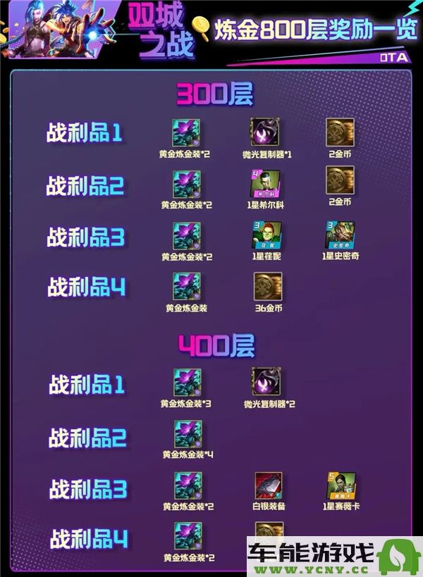 金铲铲之战云顶之弈s13炼金男爵分层奖励详解与攻略