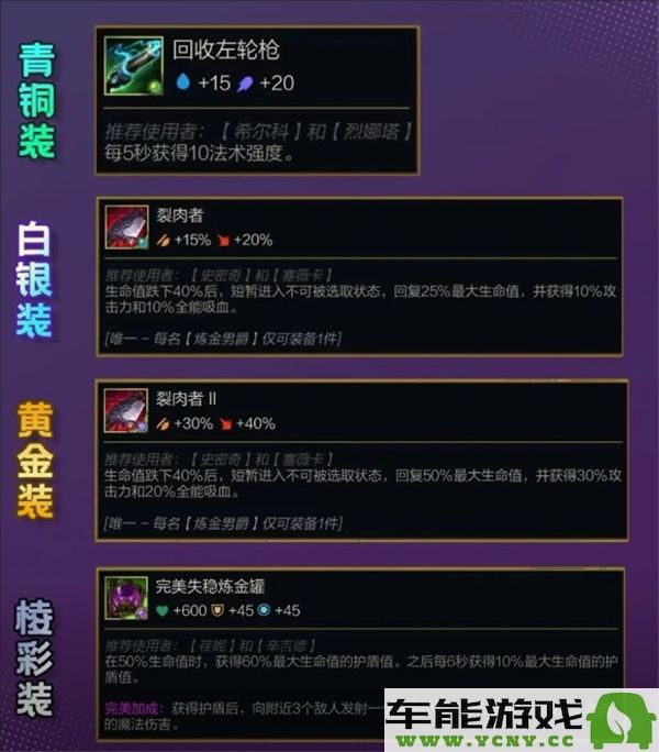 金铲铲之战云顶之弈s13炼金男爵分层奖励详解与攻略