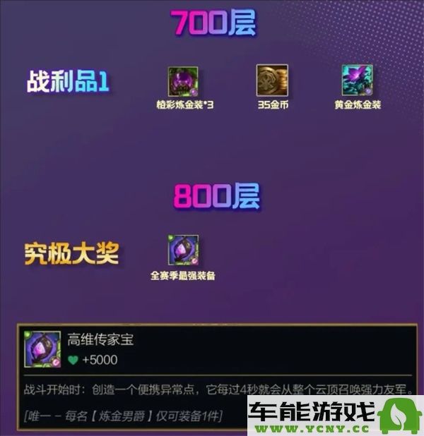 金铲铲之战云顶之弈s13炼金男爵分层奖励详解与攻略
