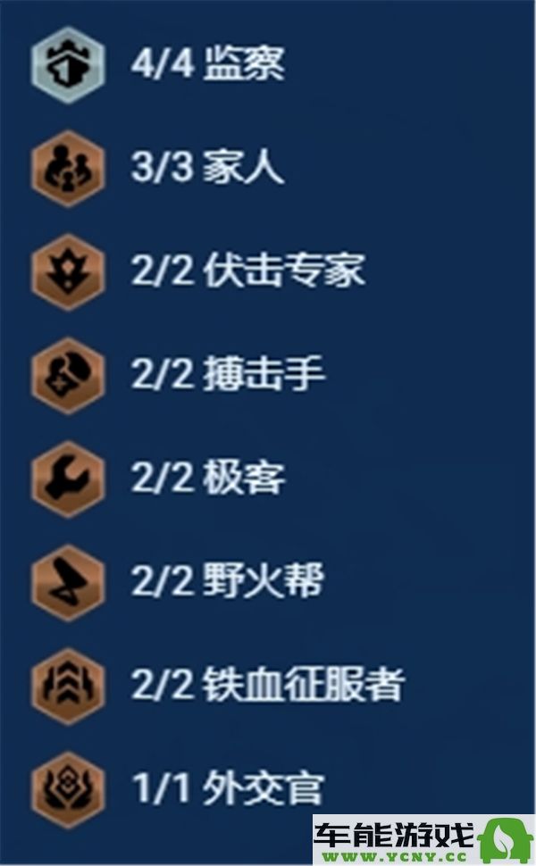 金铲铲之战s13赛季范德尔最佳阵容组合推荐
