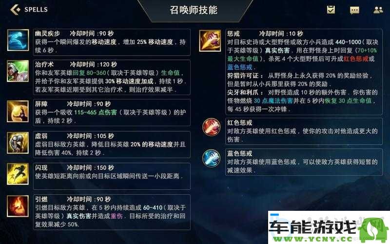 自制战神的挑战-2-全方位翻译攻略-助你轻松畅玩游戏的详细指南