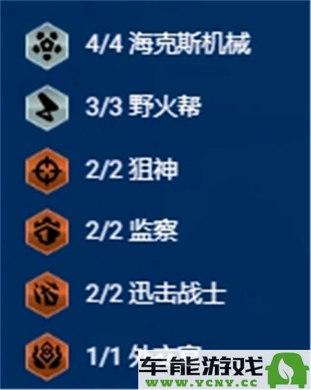 金铲铲之战S13海克斯野火狙阵容玩法心得与搭配技巧推荐