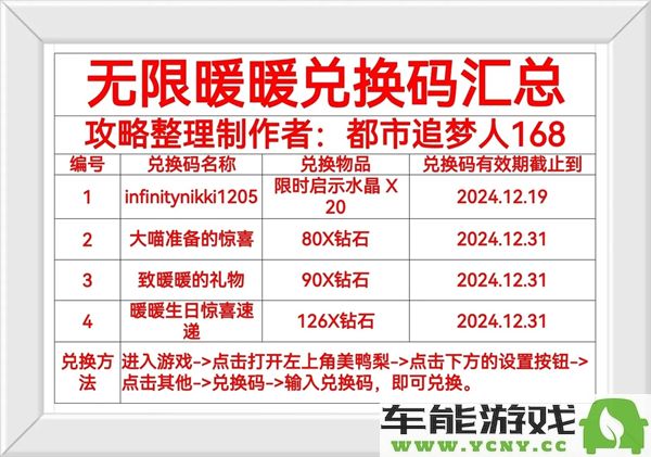 无限暖暖开服最新兑换码发布，2024年度无限暖暖专属兑换码信息