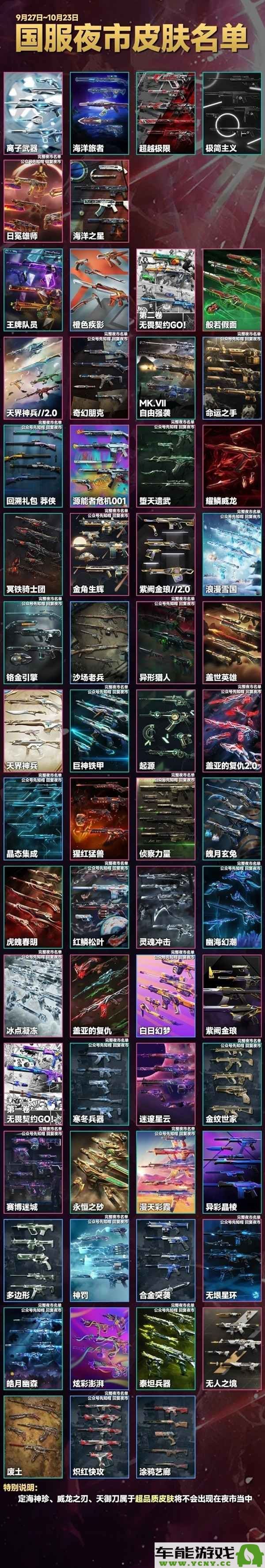 无畏契约国服第五期夜市皮肤详细介绍与推荐