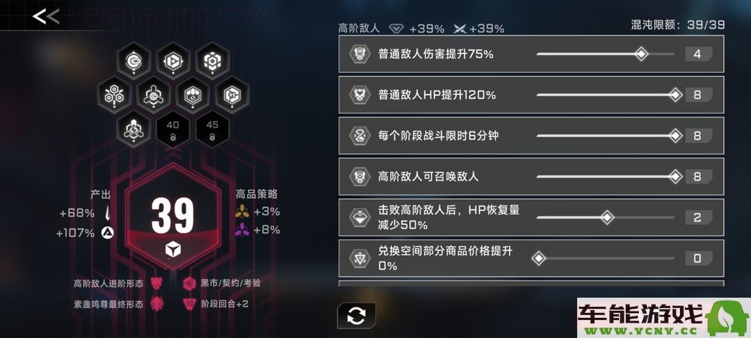 苍翼混沌效应手游新手角色选择指南，带你轻松上手游戏