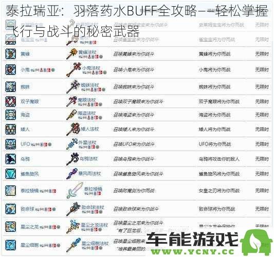 泰拉瑞亚：掌握羽落药水BUFF的秘诀——飞行与战斗的完美辅助工具