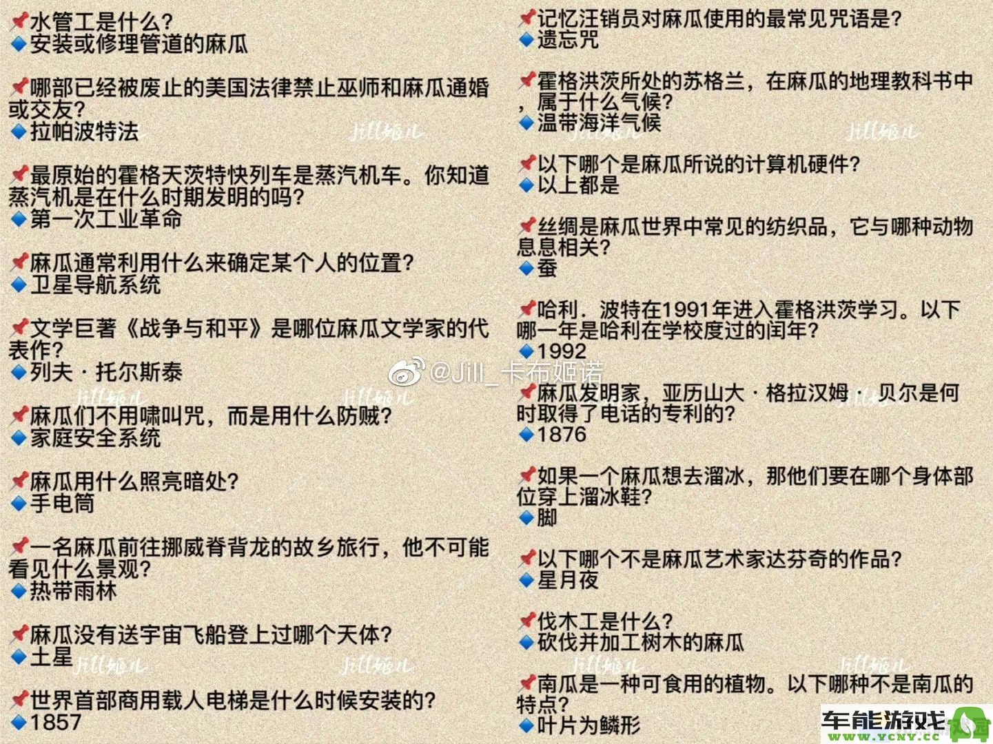哈利波特魔法觉醒麻瓜探索与研究资料库