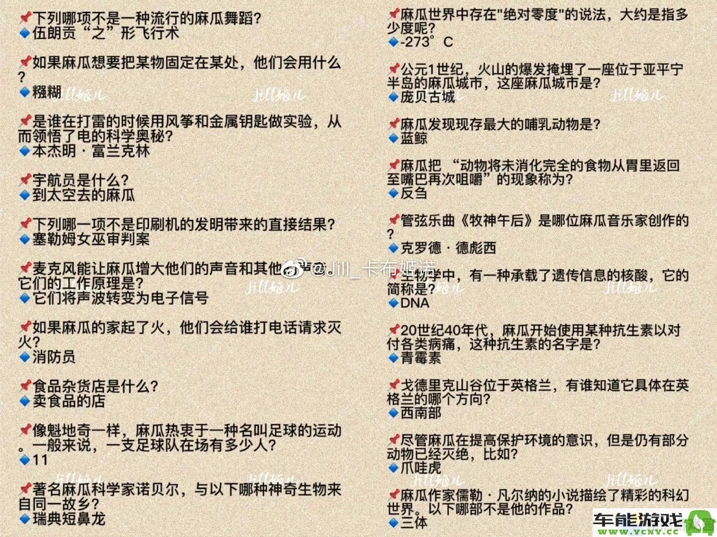 哈利波特魔法觉醒麻瓜探索与研究资料库