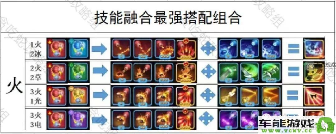 贪吃蛇无限挑战技能融合的全面攻略与实用技巧解析