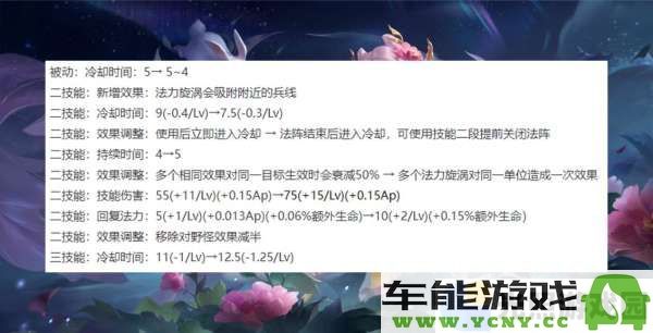 版本更新展望：久居T0的霸主遭遇重创，女娲与苍也无可避免