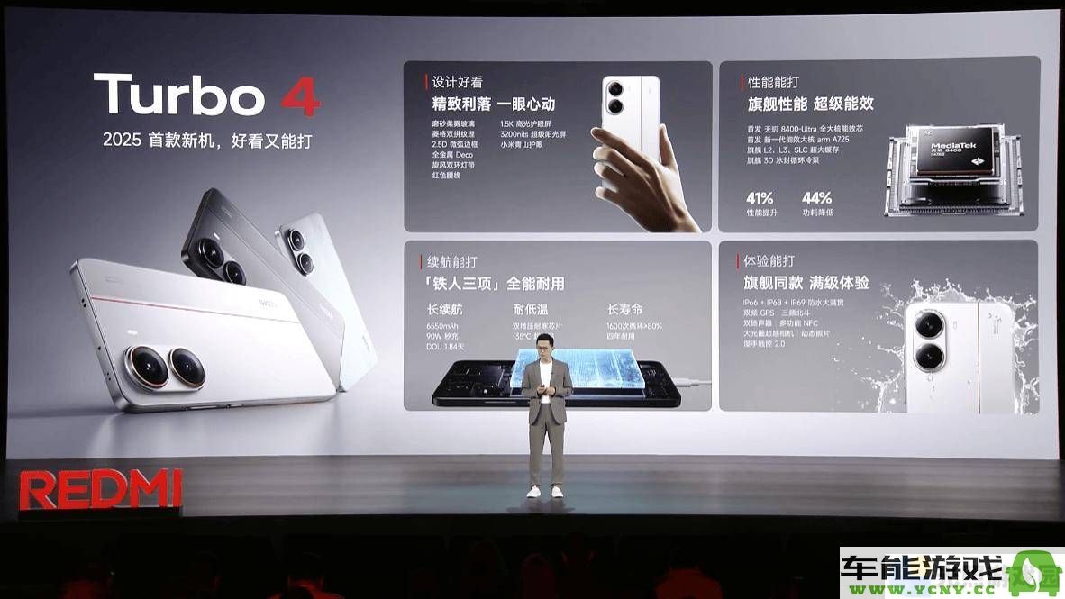 全新REDMITurbo4震撼上市！搭载强劲天玑8400处理器，引领旗舰新潮流