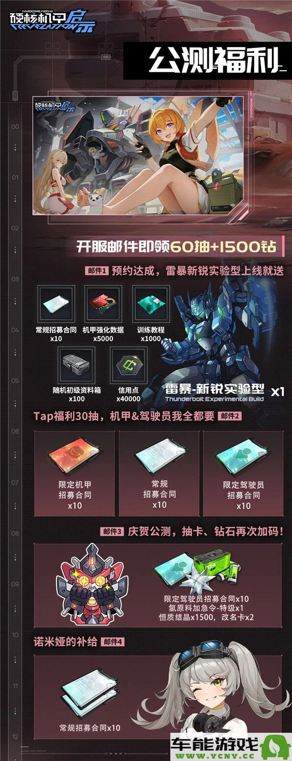 硬核机甲启示2024年最新兑换码大全分享，助你畅玩游戏