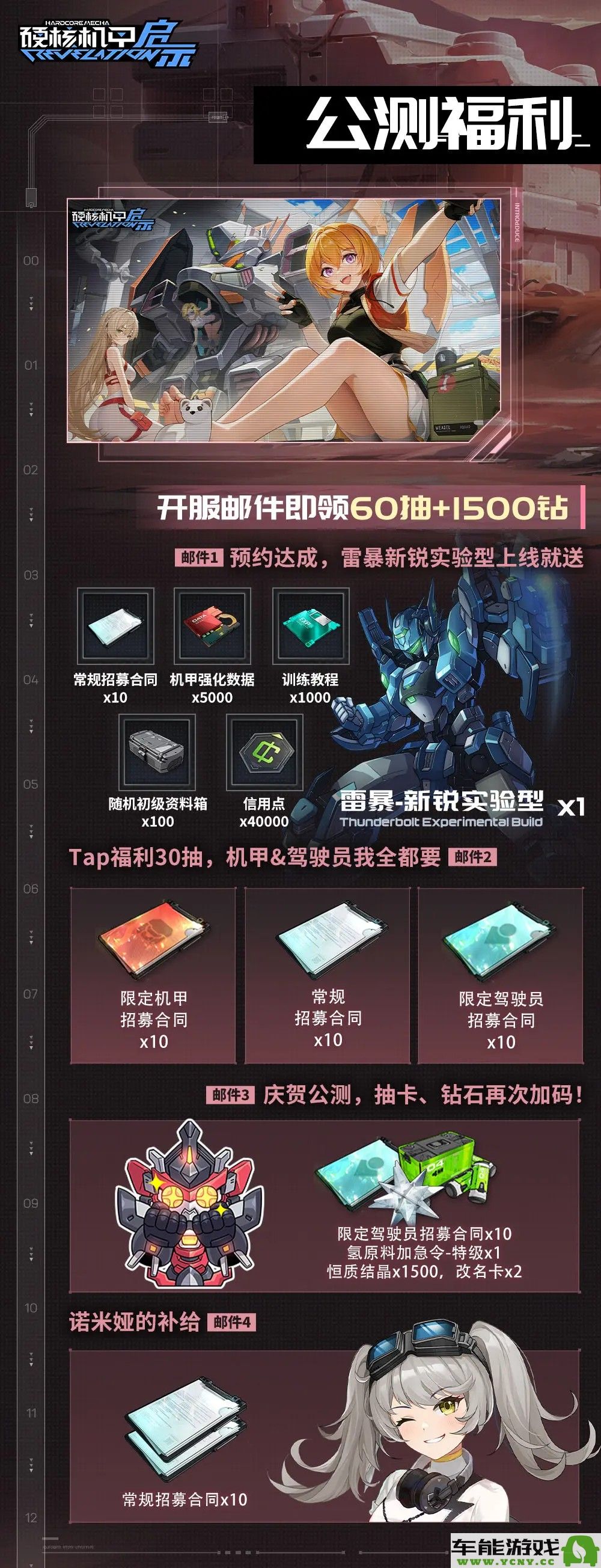 硬核机甲启示公测礼包兑换码获取指南与活动分享