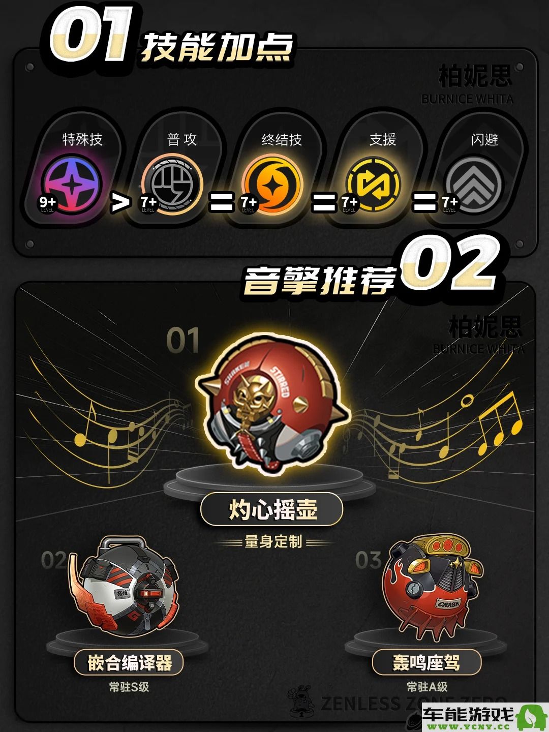 绝区零柏妮思角色深度解析与前瞻展望