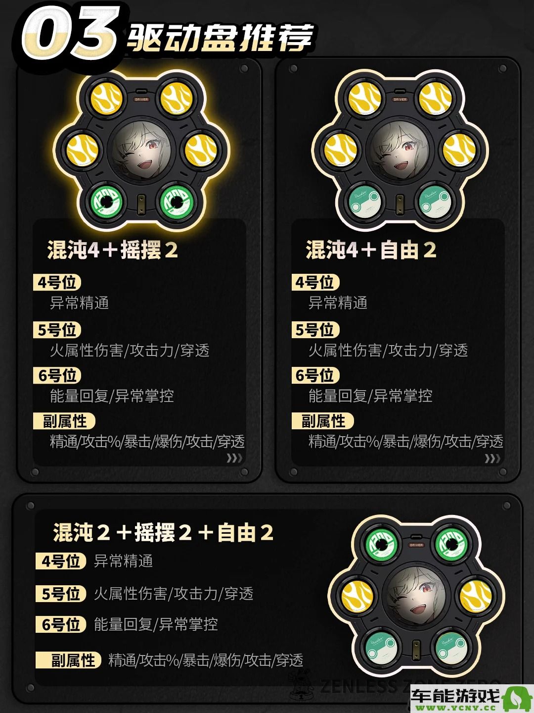 绝区零柏妮思角色深度解析与前瞻展望