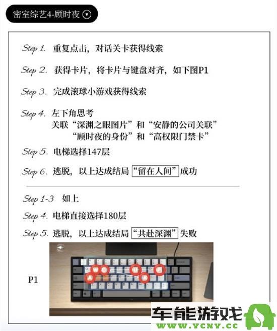 《世界之外》密室逃脱综艺攻略全面解析，教你如何轻松通关每一个关卡！
