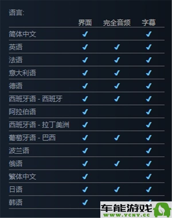 怪物猎人荒野是否提供中文语音配音选项以及相关信息