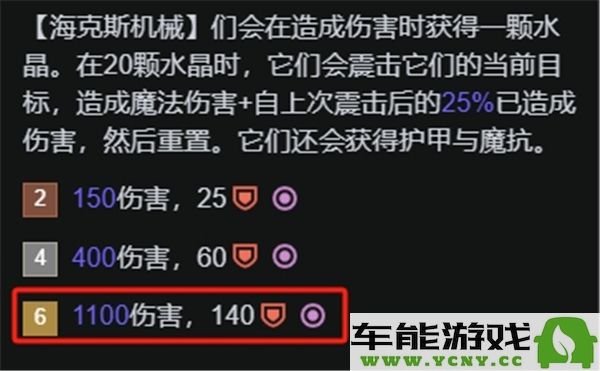 金铲铲之战激发之匣大嘴最佳阵容推荐与搭配策略分析