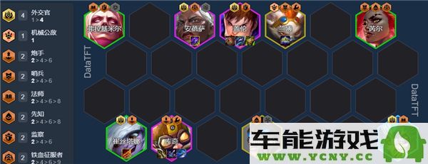 金铲铲之战S13重质不重量阵容组合推荐与搭配策略详解