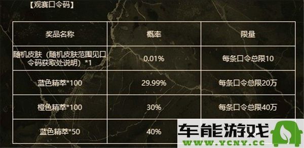 2025年英雄联盟银龙口令码是什么？最新LOL银龙口令完整版分享