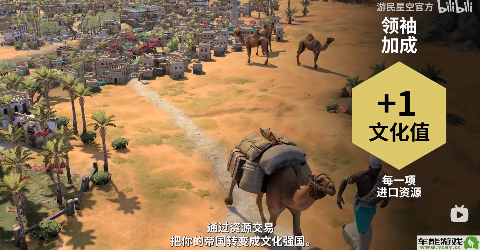 文明7哈特谢普苏特领袖属性详解与分析